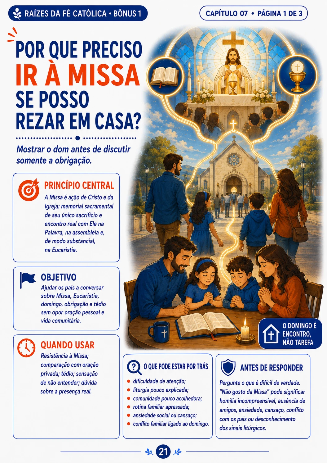Encontro Da mesa familiar ao altar